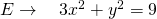 E \to \quad 3x^2+y^2=9