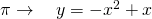 \pi \to \quad y=-x^2+x