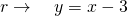 r \to \quad y=x-3