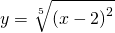 \displaystyle y= \sqrt[5]{\left ( x-2 \right )^{2}}