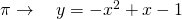 \pi \to \quad y=-x^2+x-1