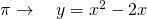 \pi \to \quad y=x^2-2x