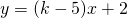 y=(k-5)x+2